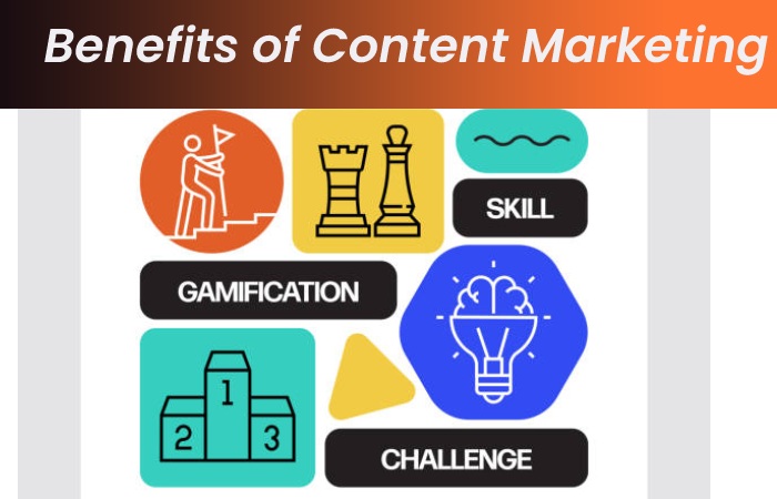 Benefits of Content Marketing