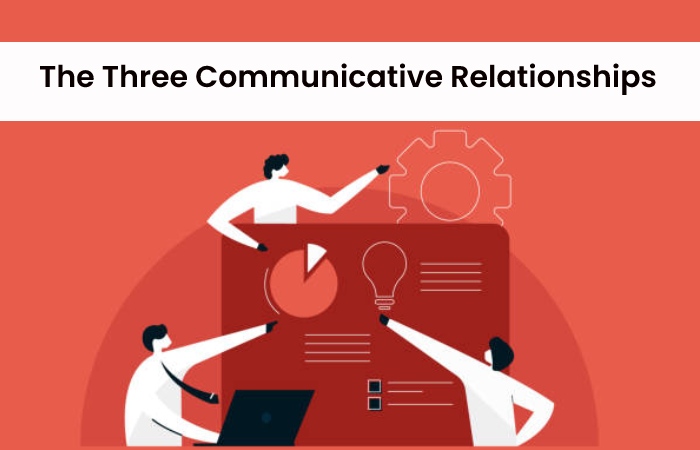 The Three Communicative Relationships