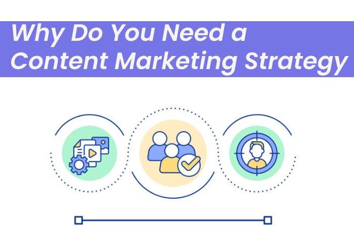 Why Do You Need a Content Marketing Strategy