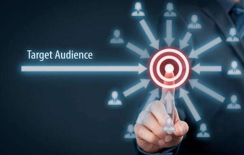 Marketing Communications Objective