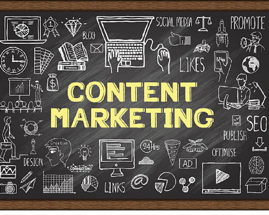 content marketing world