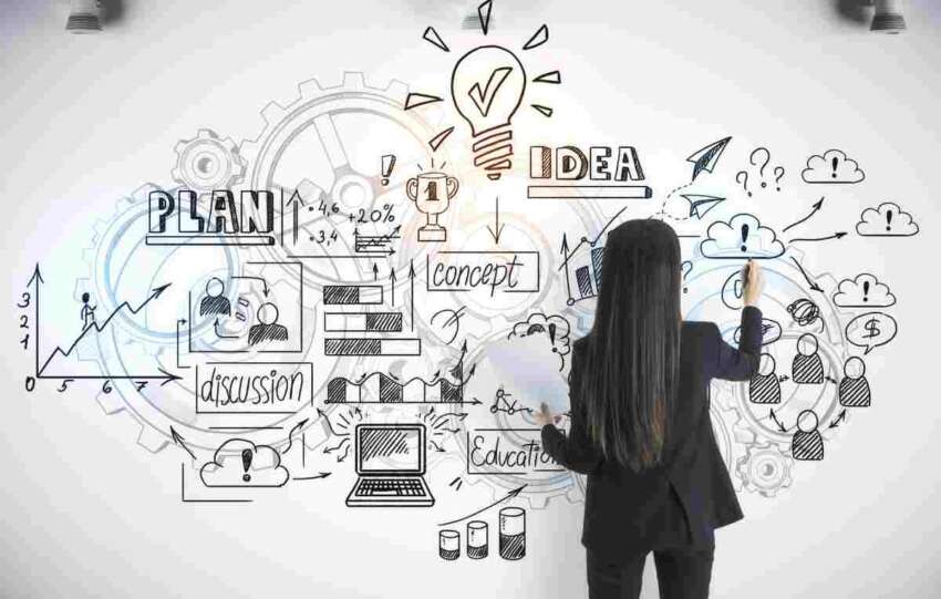 How to Run a Business