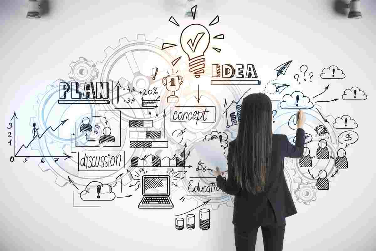 How to Run a Business