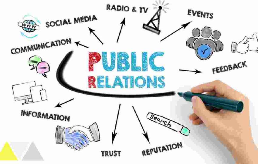 Public Relations