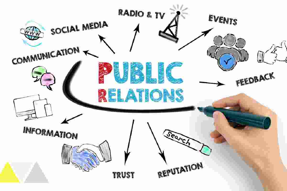 Public Relations
