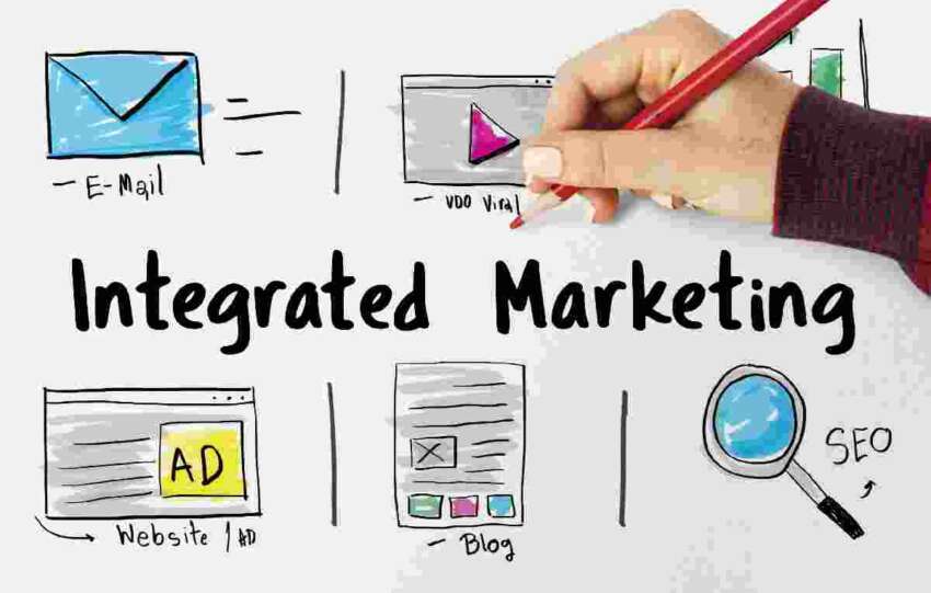 Integrated Marketing Communications
