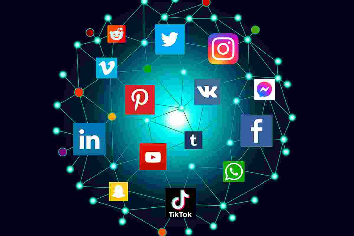 Social Media Marketing