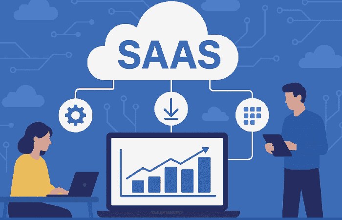 Write For Us SaaS Marketing