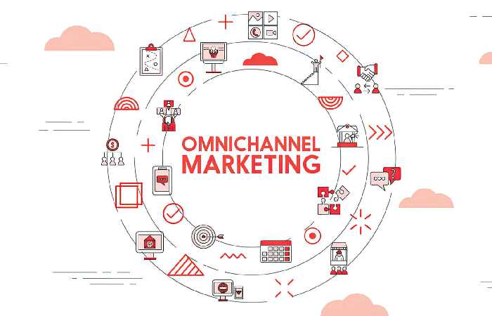 Write for Us Omnichannel Marketing