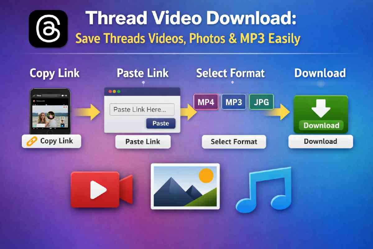 thread video download