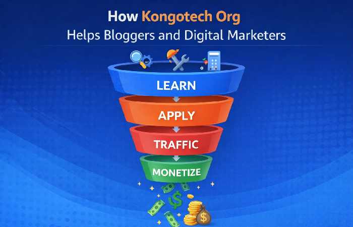 how kongotech org helps