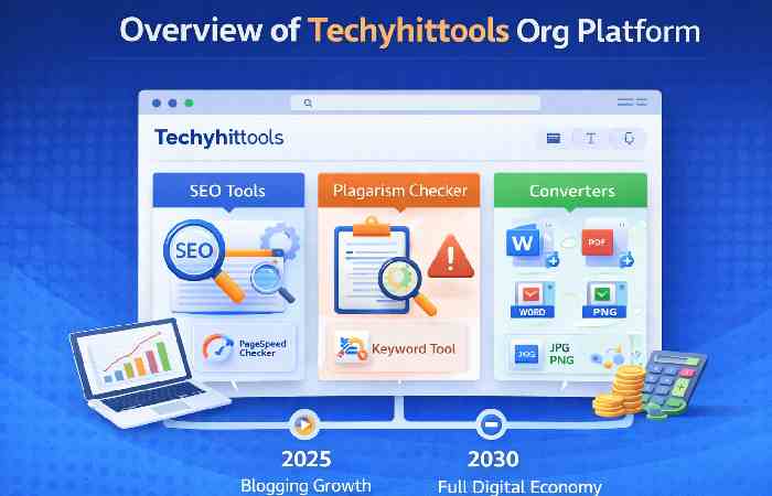 overview of techyhittools org platform