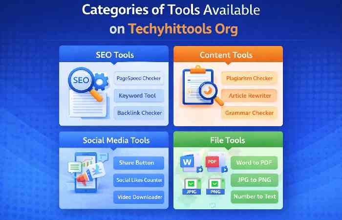 techyhittools org tools