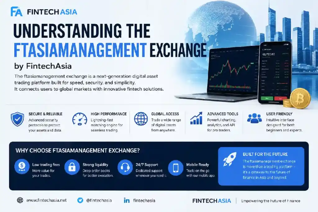 Navigating Digital Finance Networks: Understanding the ftasiamanagement exchange by fintechasia